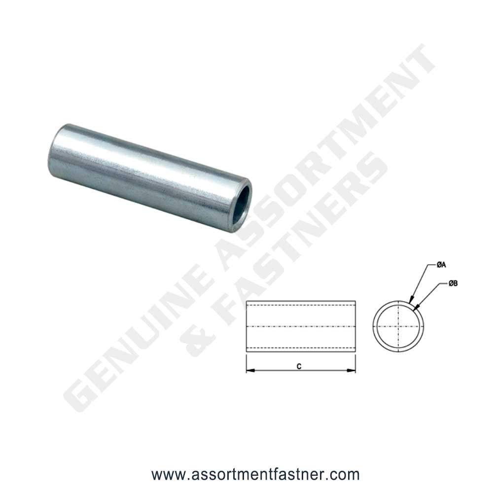 BUSH Suppliers Distributors in Ontario Canada USA Agriculture Equipment Spare Parts Supply Chain