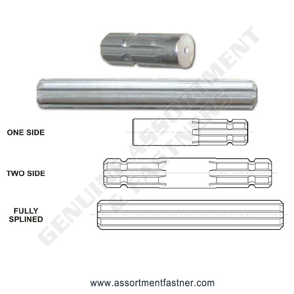 PTO SHAFTS Suppliers Distributors in Ontario Canada USA Agriculture Equipment Spare Parts Supply Chain